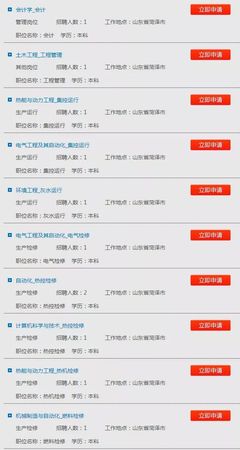 99人:國電山東電力校園招聘(含臨沂職位)